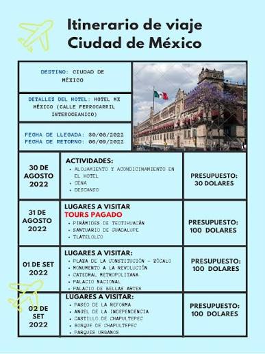 itinerario de viaje